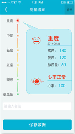 優勢2